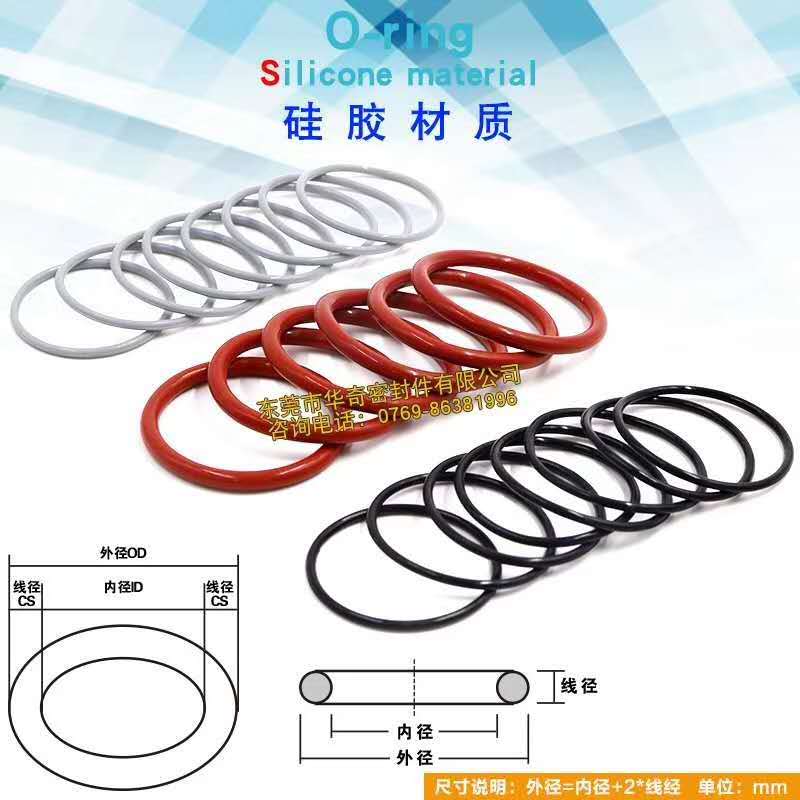 O型密封圈的多種密封形式了解一下